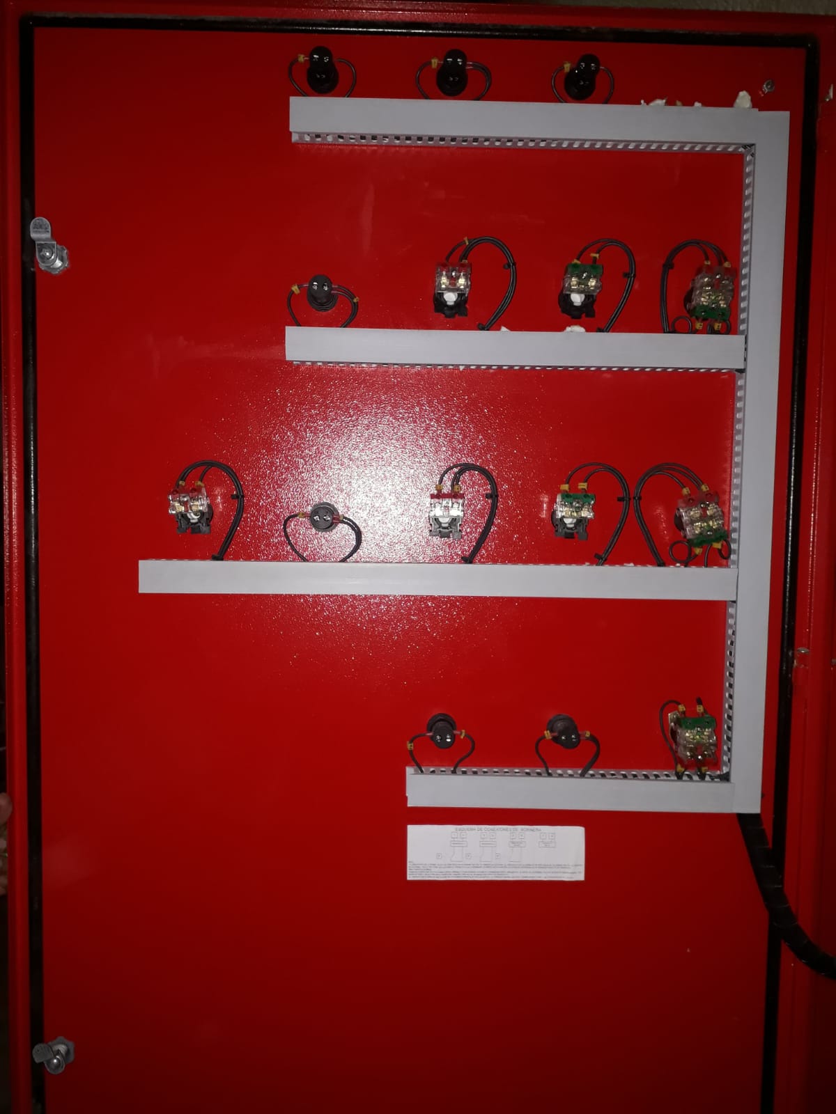 Válvulas de control